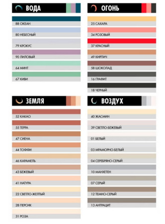 Изображение: фуга ceresit ce 40 бежевая (5кг) в Минске