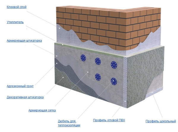 Изображение: стеклосетка  mini 160 синяя lihtar, яч. 5х5.; 1х25м в Минске