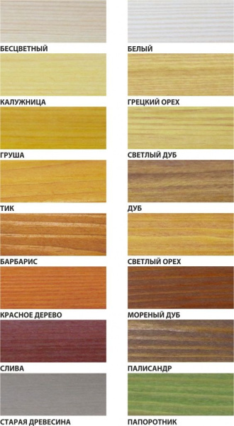 Изображение: состав profitex декоративно-защитный для древесины светлый орех 1,0л (0,7кг)  в Минске