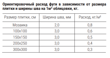 Изображение: фуга atlas люкс 020 бежевая (2кг)   рб в Минске