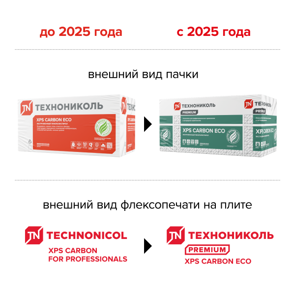 Изображение: плита xps техноплекс carbon eco  fas/2 s/2 1180х580х50-l  в Минске