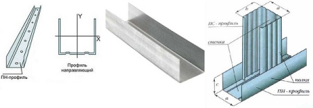 Изображение: профиль для гипсокартона пн 100х40х0,6мм, 3м  в Минске