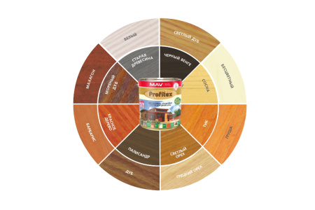 Изображение: состав profitex декоративно-защитный для древесины махагон 3л (2,2кг)  в Минске