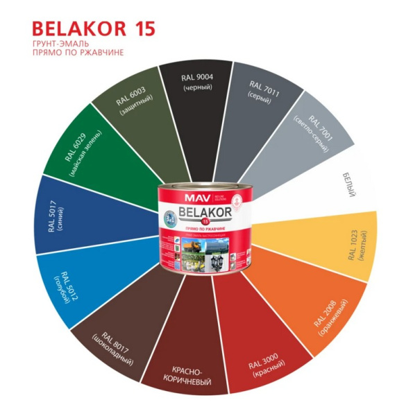 Изображение: грунт-эмаль belakor 15 прямо по ржавчине 3 в 1 быстросохнущая белый 2,4л  в Минске