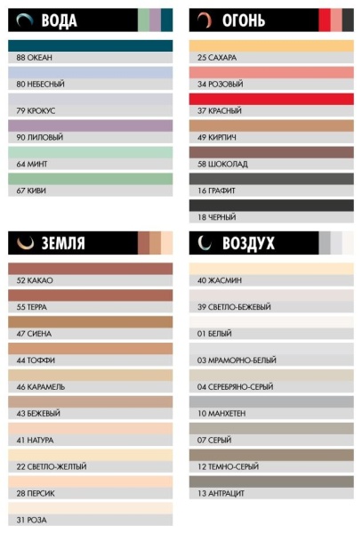 Изображение: фуга ceresit ce 40 натура (41) 2кг в Минске