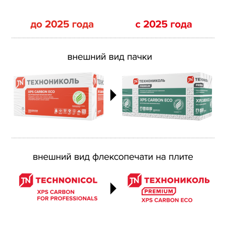 Изображение: экструзионный пенополистирол технониколь carbon eco 1180х580х30-l в Минске